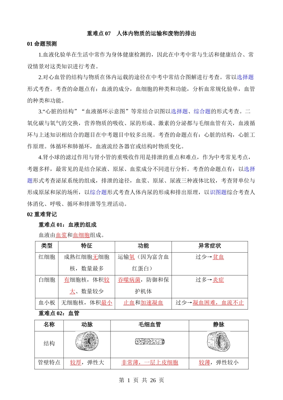 重难点07 人体内物质的运输和废物的排出.docx_第1页