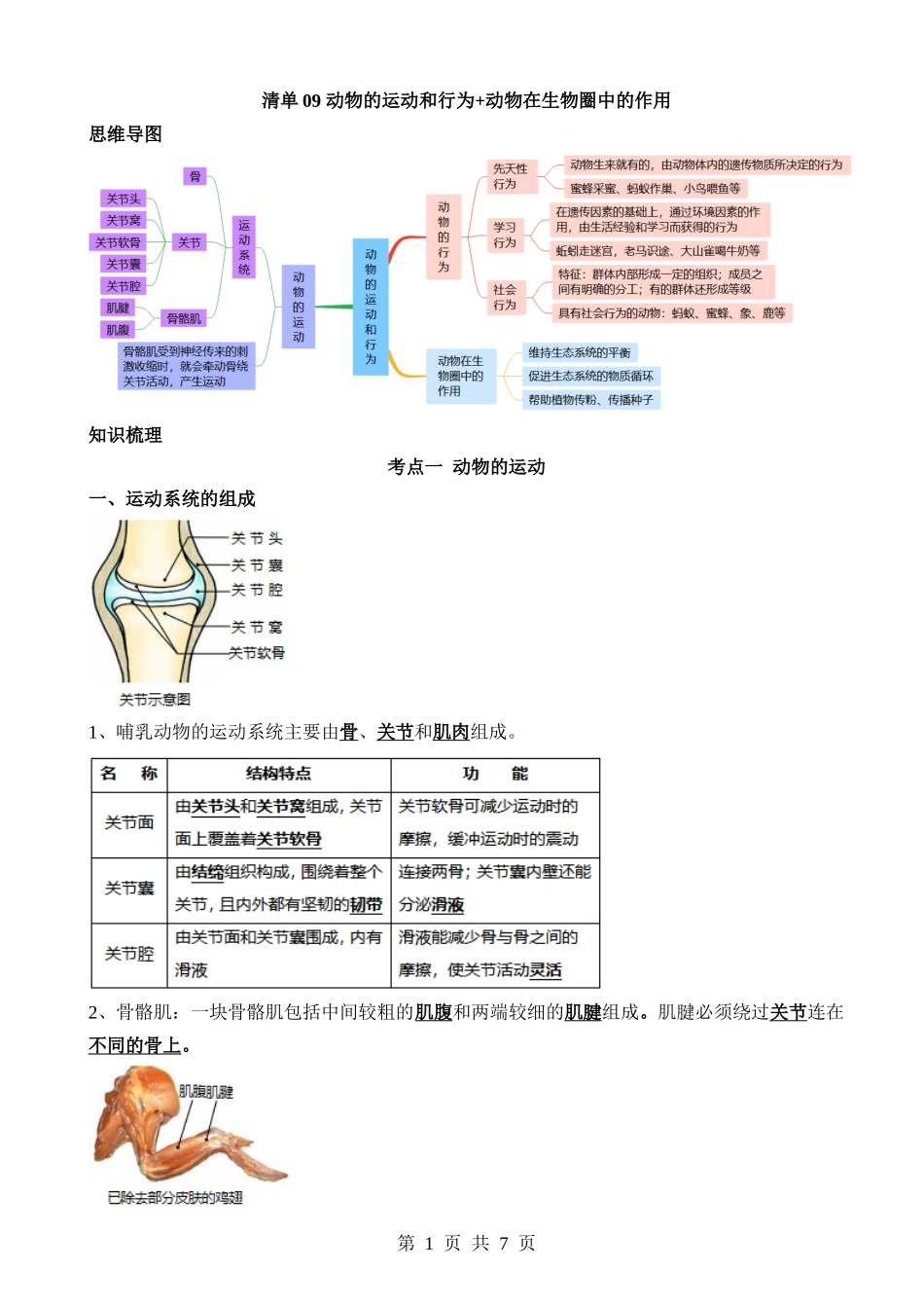 清单09 动物的运动和行为+动物在生物圈中的作用（3大考点+4大高频命题点）.docx_第1页