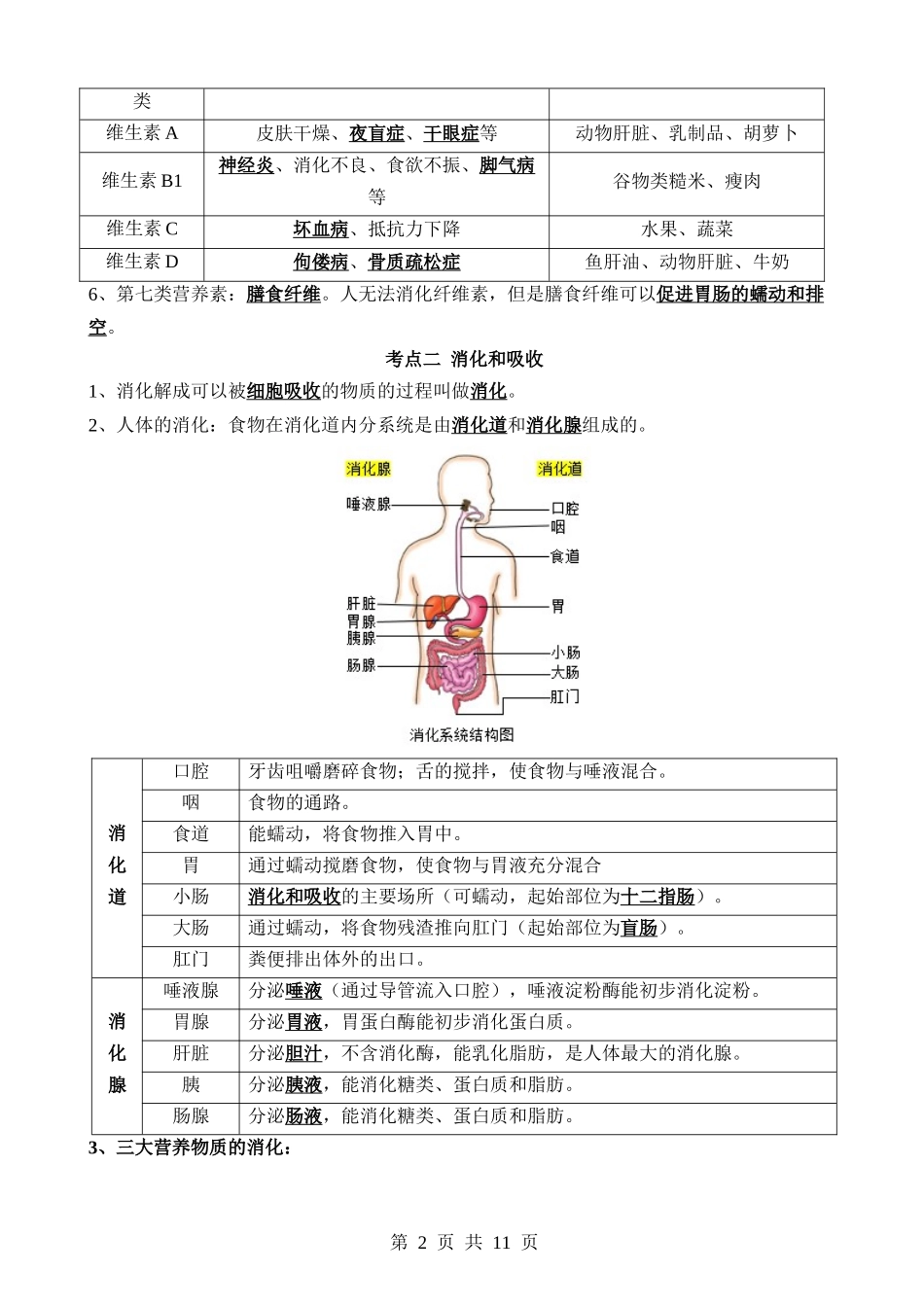 清单05 人体的营养与呼吸（5大考点+5大高频命题点）.docx_第2页