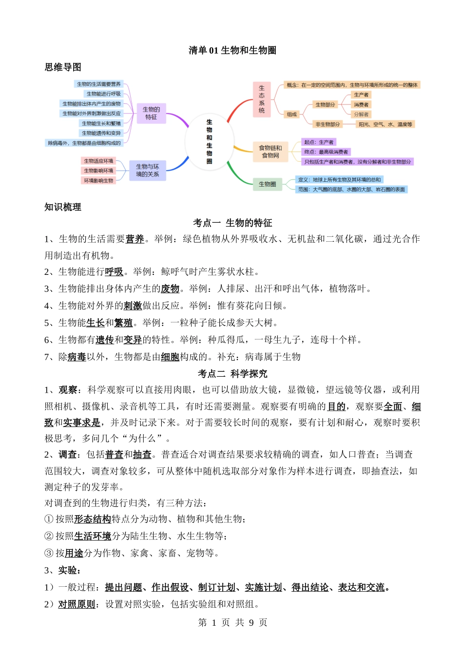 清单01 生物和生物圈（6大考点+5大高频命题点）.docx_第1页