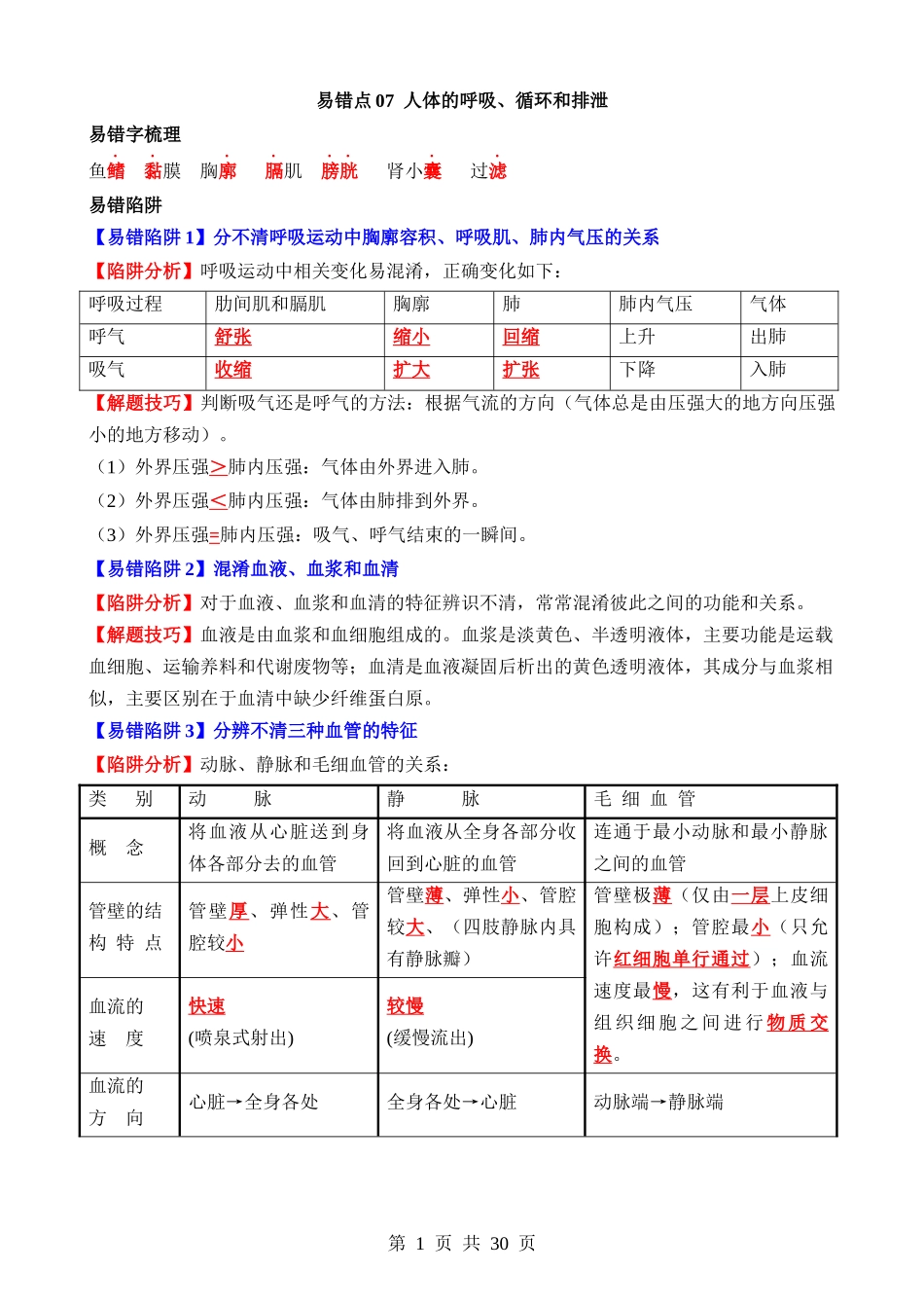 易错点07 人的呼吸、循环和排泄.docx_第1页