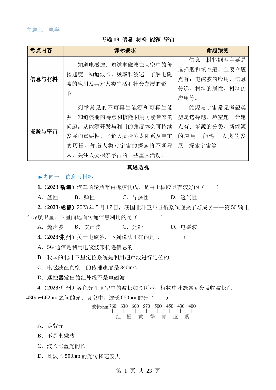 专题18 信息 材料 能源 宇宙.docx_第1页