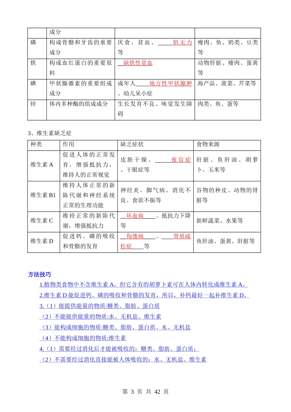 专题10 人体的营养（讲义）.docx_第3页