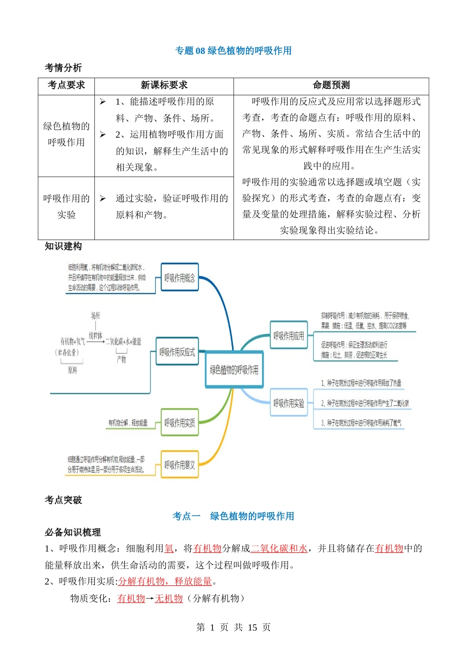 专题08 绿色植物的呼吸作用（讲义）.docx_第1页