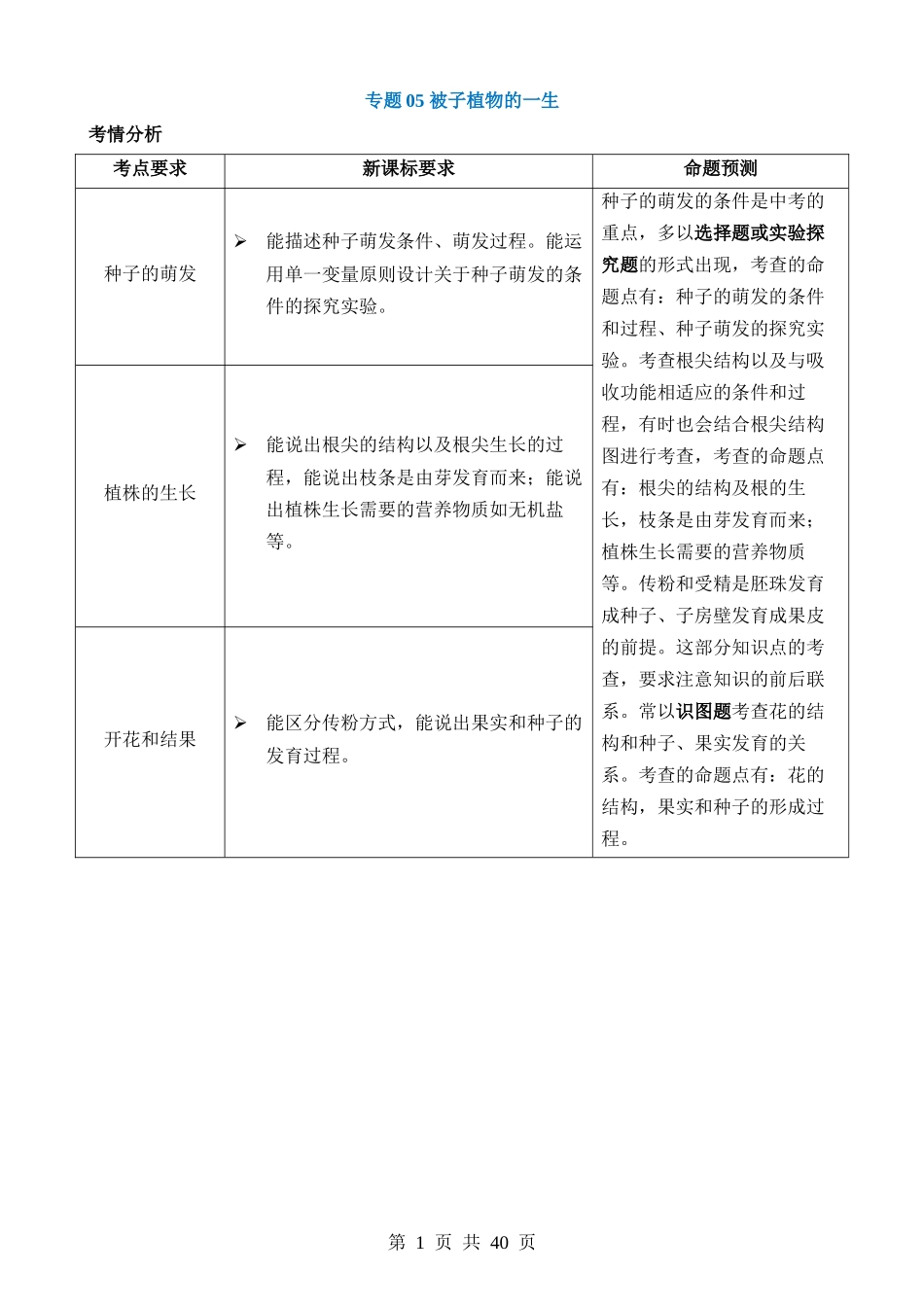 专题05 被子植物的一生（讲义）.docx_第1页