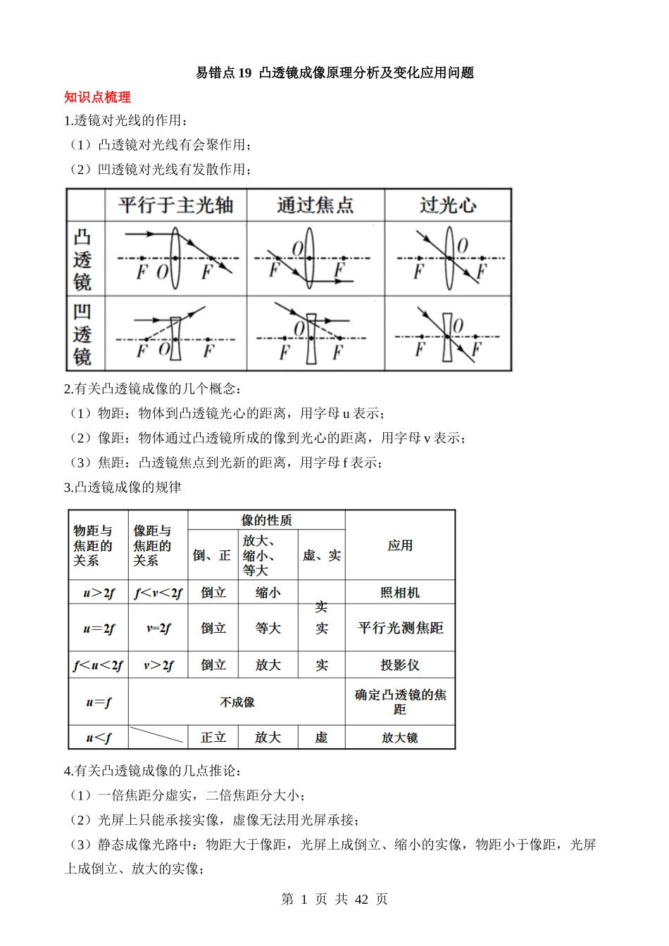 易错点19 凸透镜成像原理分析及变化应用问题.docx_第1页