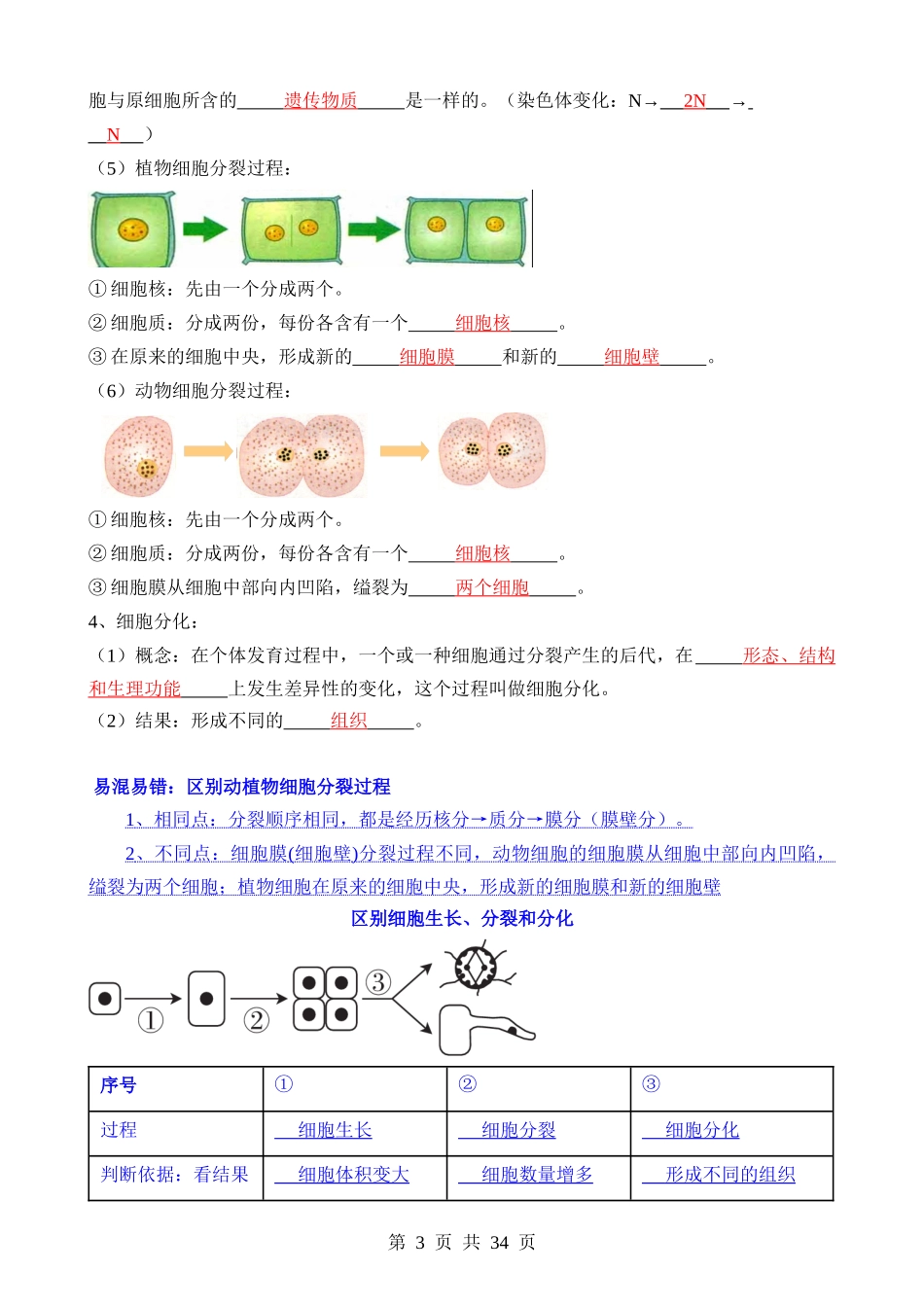 专题03 细胞怎样构成生物体（讲义）.docx_第3页