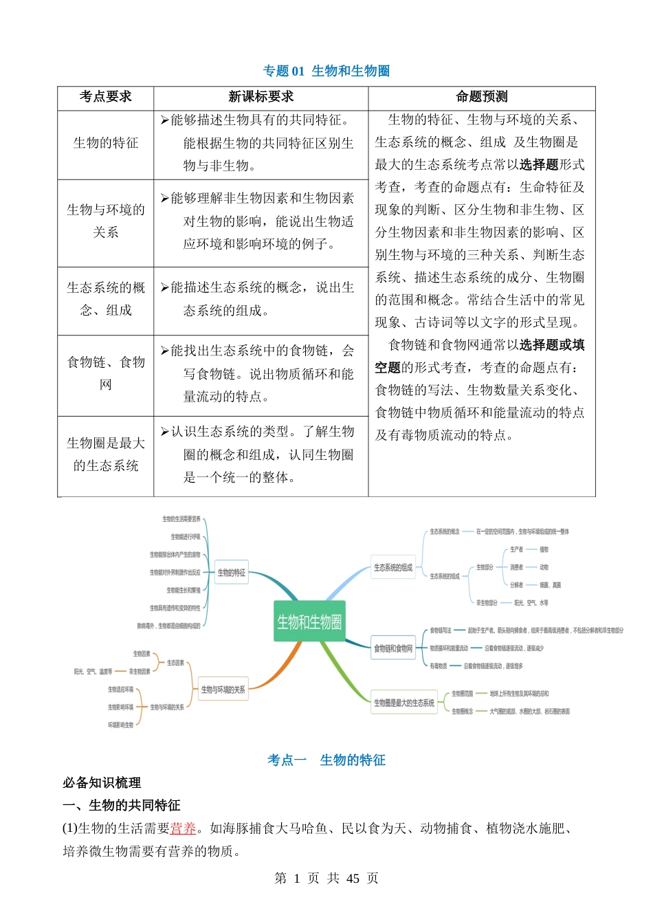 专题01 生物和生物圈（讲义）.docx_第1页