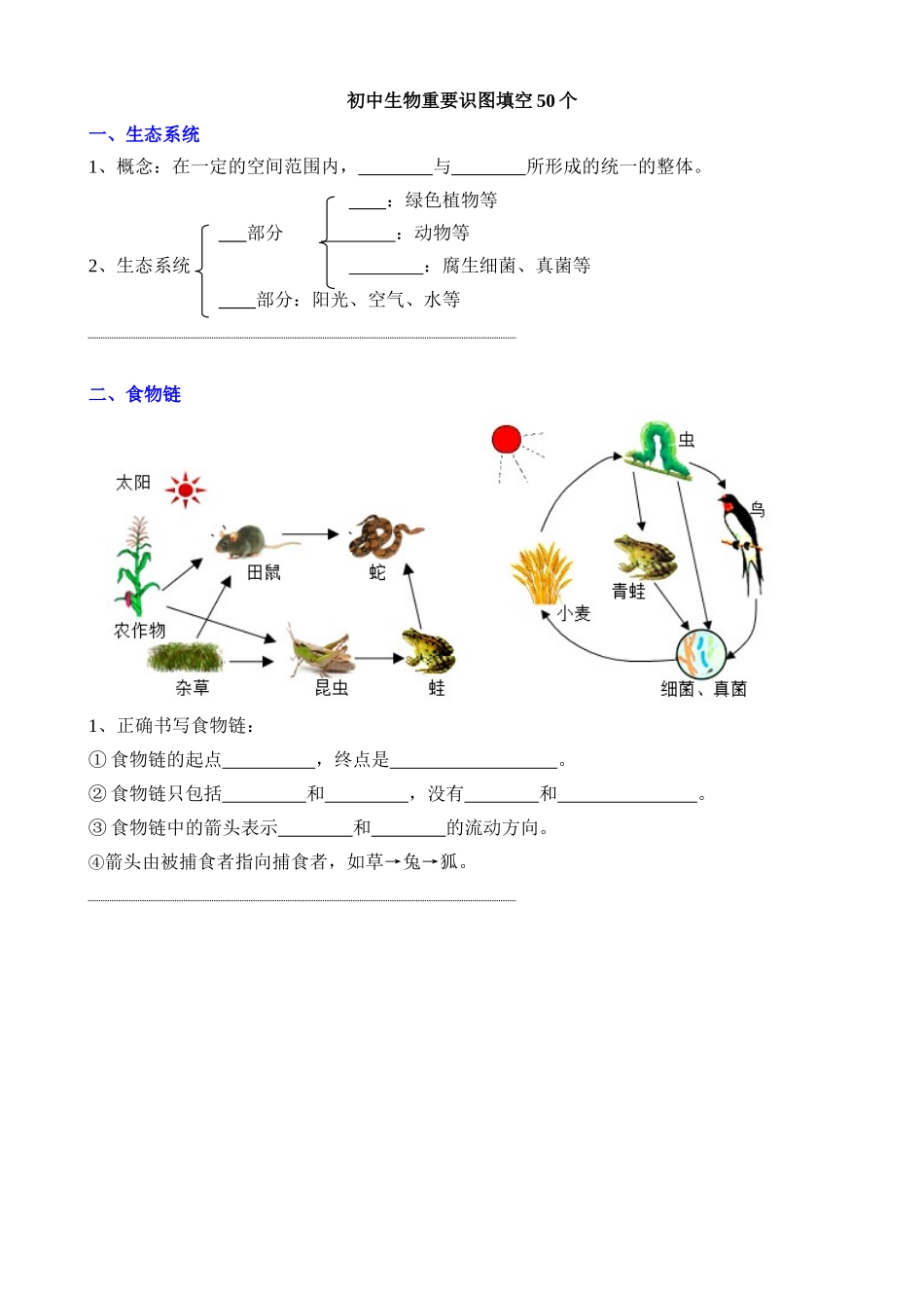 初中生物重要识图填空速记50个.docx_第1页