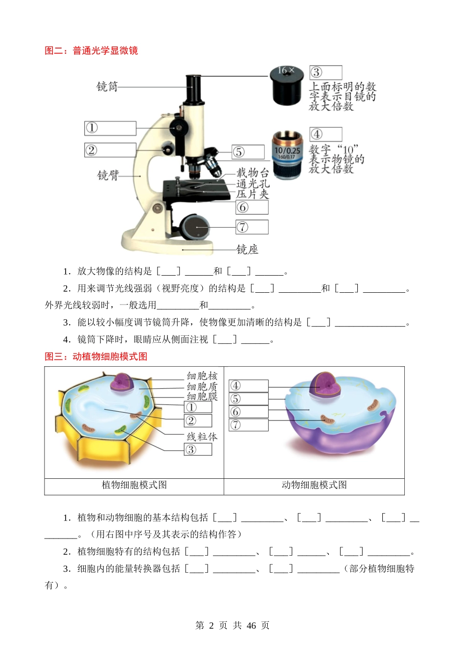 初中生物必记课本彩色母图.docx_第2页