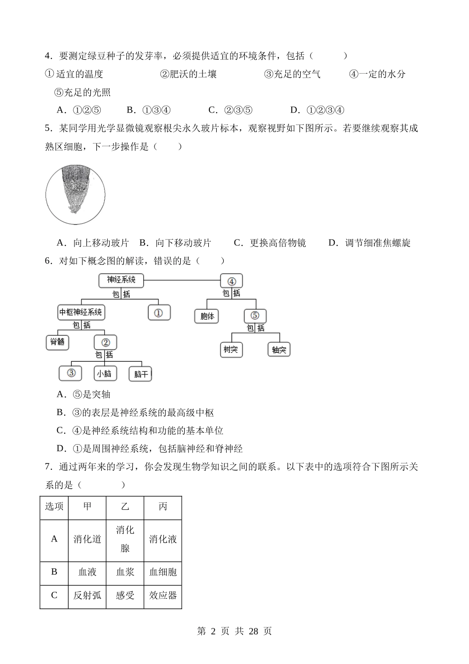 生物（重庆卷） (2).docx_第2页