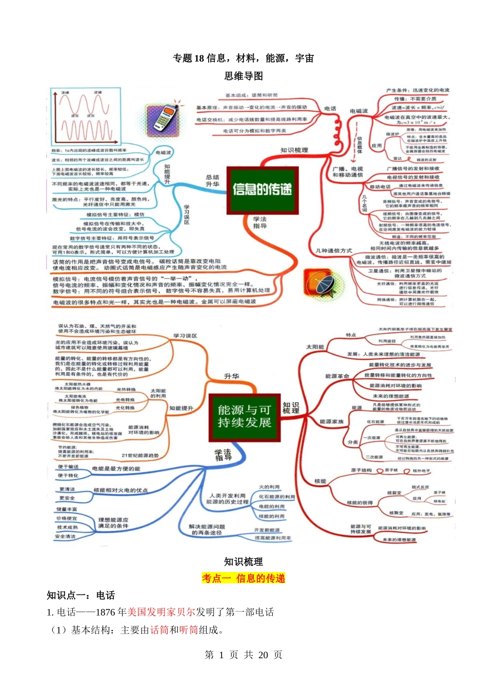 专题18 信息，材料，能源，宇宙（2大模块知识清单+2个易混易错+2种方法技巧+典例真题解析）.docx_第1页