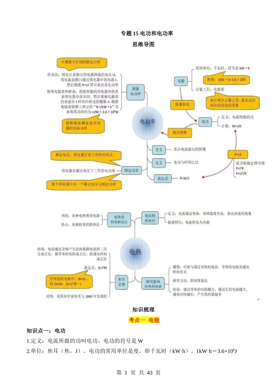 专题15 电功和电功率（4大模块知识清单+6个易混易错+7种方法技巧+典例真题解析）.docx_第1页