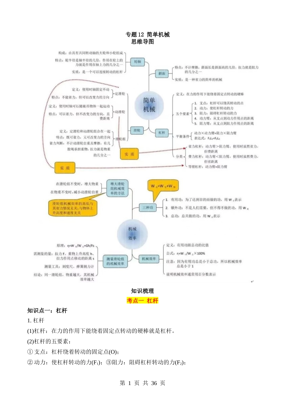 专题12 简单机械（3大模块知识清单+5个易混易错+5种方法技巧+典例真题解析）.docx_第1页