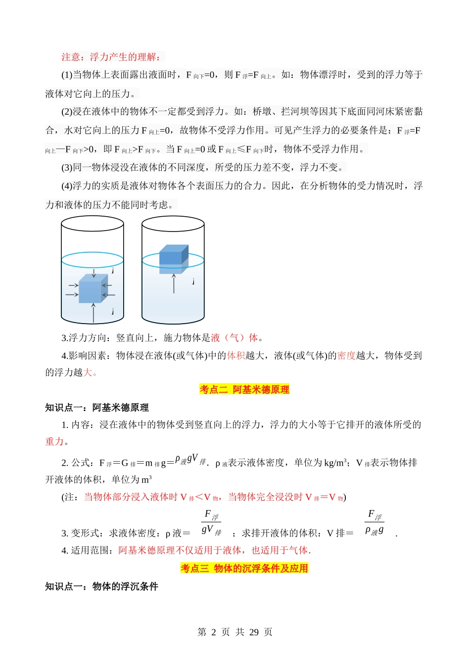 专题10 浮力（3大模块知识清单+5个易混易错+3种方法技巧+典例真题解析）.docx_第2页