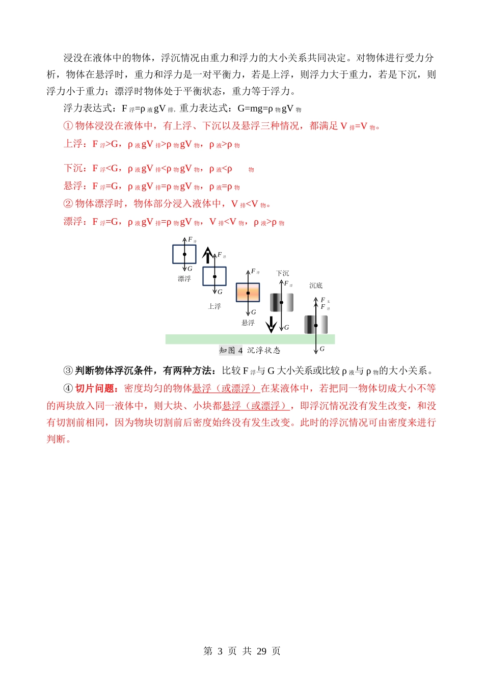 专题10 浮力（3大模块知识清单+5个易混易错+3种方法技巧+典例真题解析）.docx_第3页