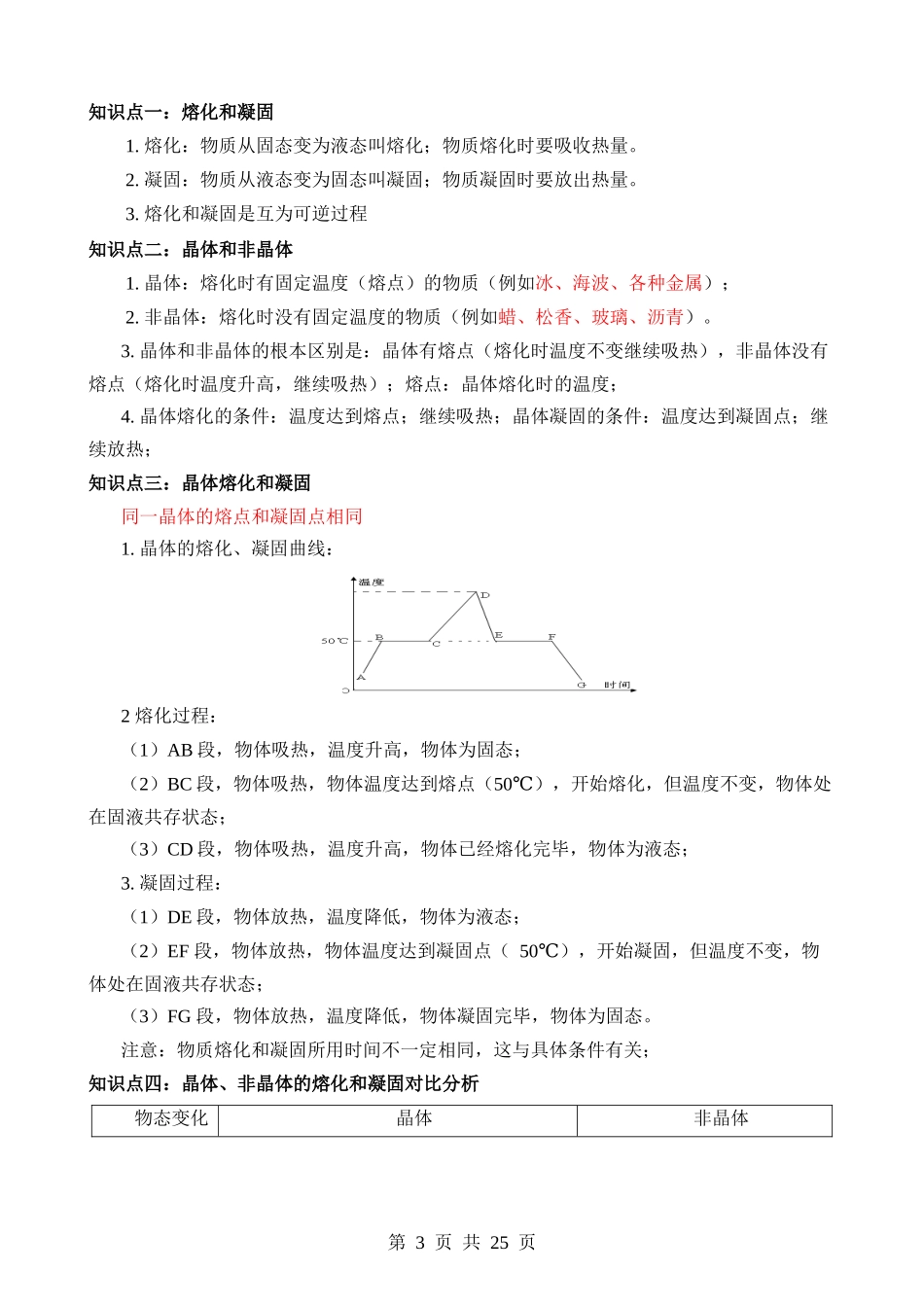 专题04 物态变化（5大模块知识清单+5个易混易错+3种方法技巧+典例真题解析）.docx_第3页