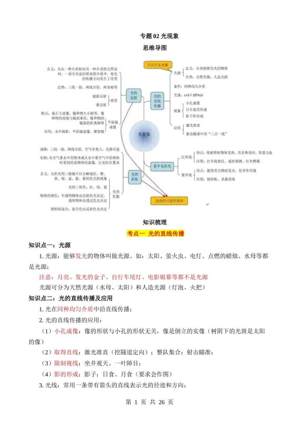 专题02 光现象（5大模块知识清单+5个易混易错+2种方法技巧+典例真题解析）.docx_第1页