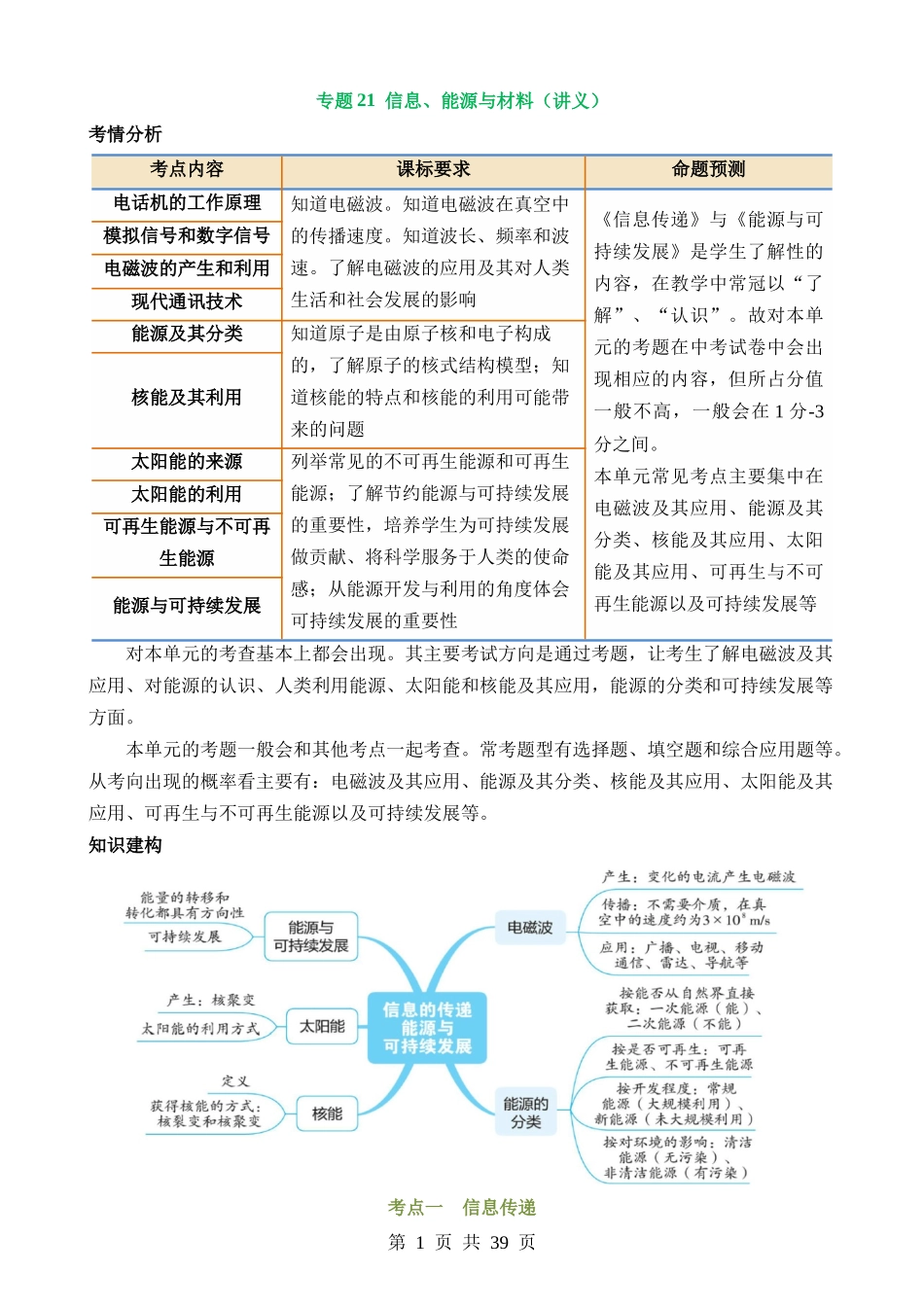 专题21 信息、能源与材料（2考点+10考向）（讲义）.docx_第1页