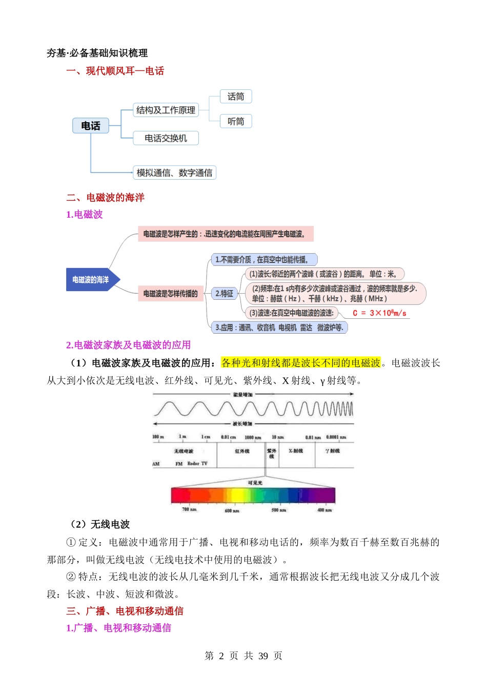 专题21 信息、能源与材料（2考点+10考向）（讲义）.docx_第2页