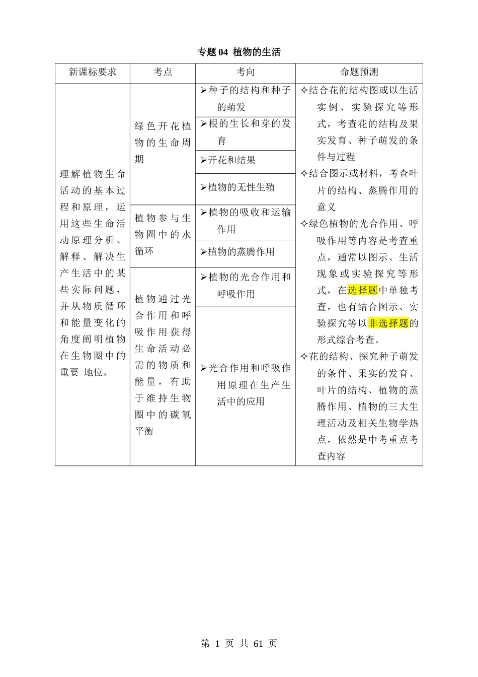 专题04 植物的生活（讲练）.docx_第1页