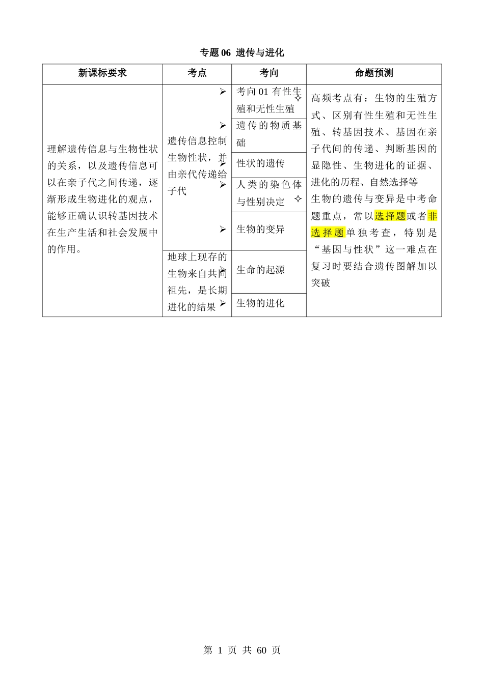 专题06 遗传与进化（讲练）.docx_第1页