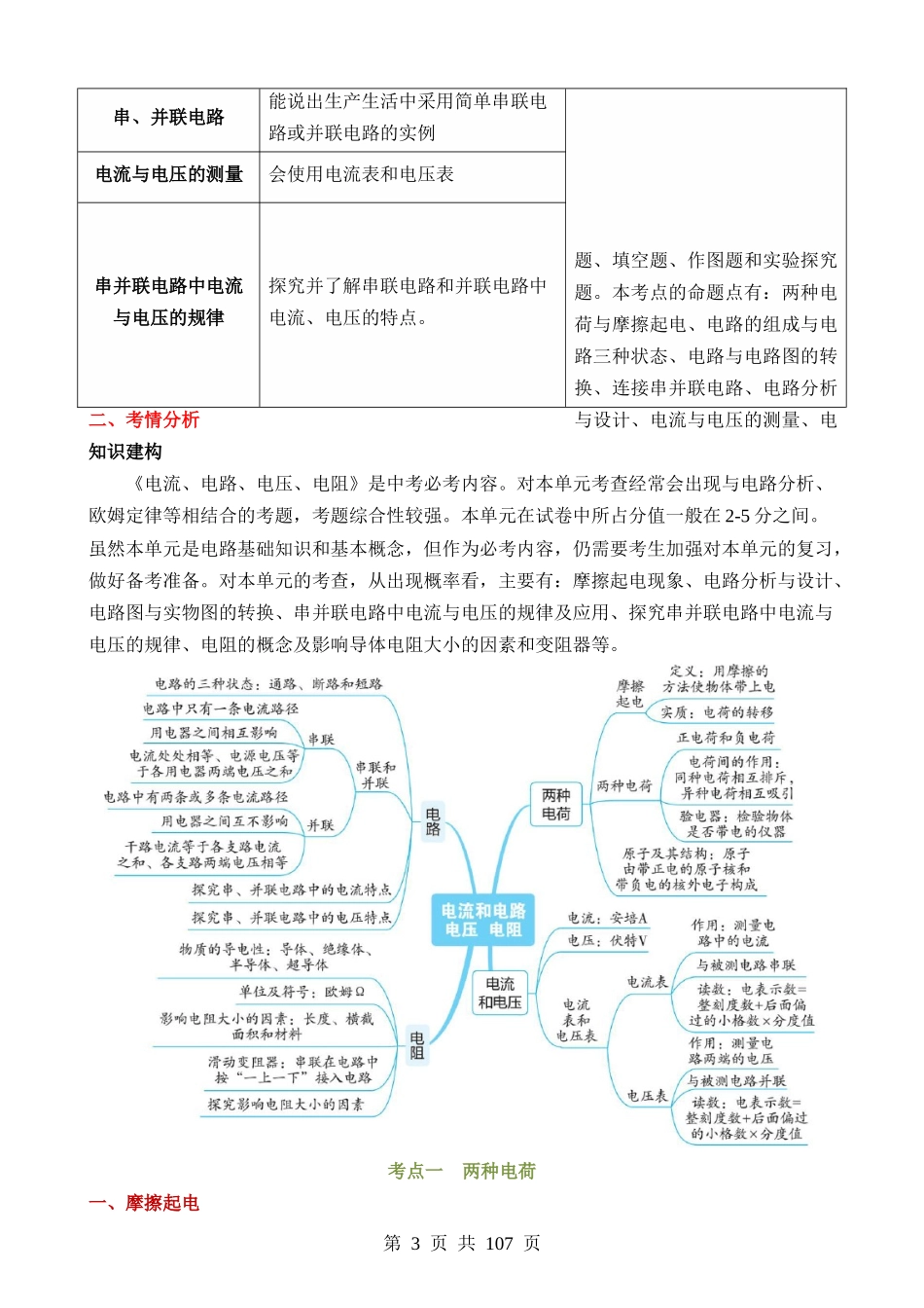 专题15 电流、电路、电压、电阻（9考点+23考向）（讲义）.docx_第3页