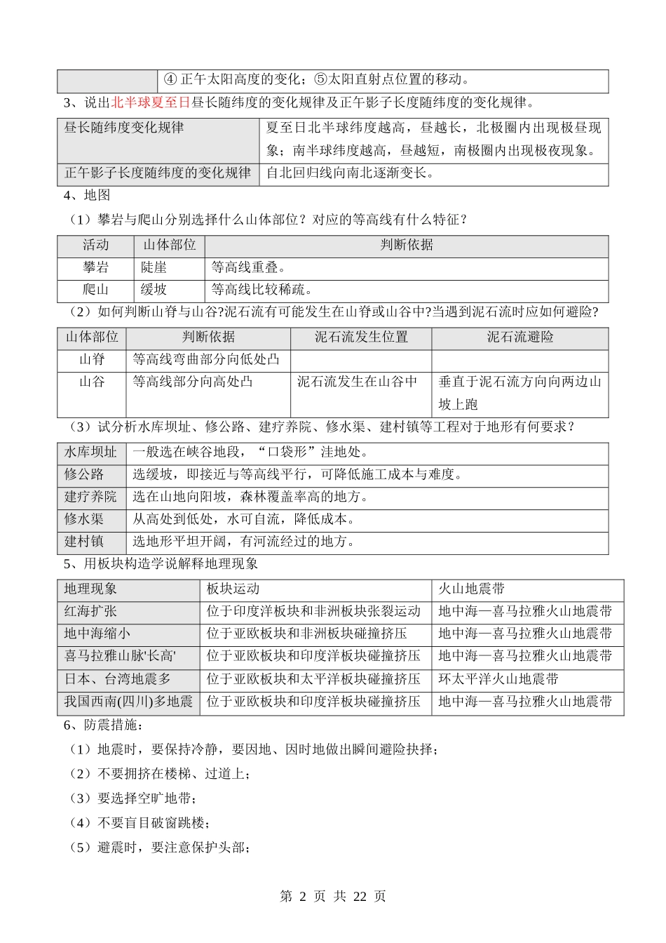 中考地理常考简答题汇编（知识总结）.docx_第2页