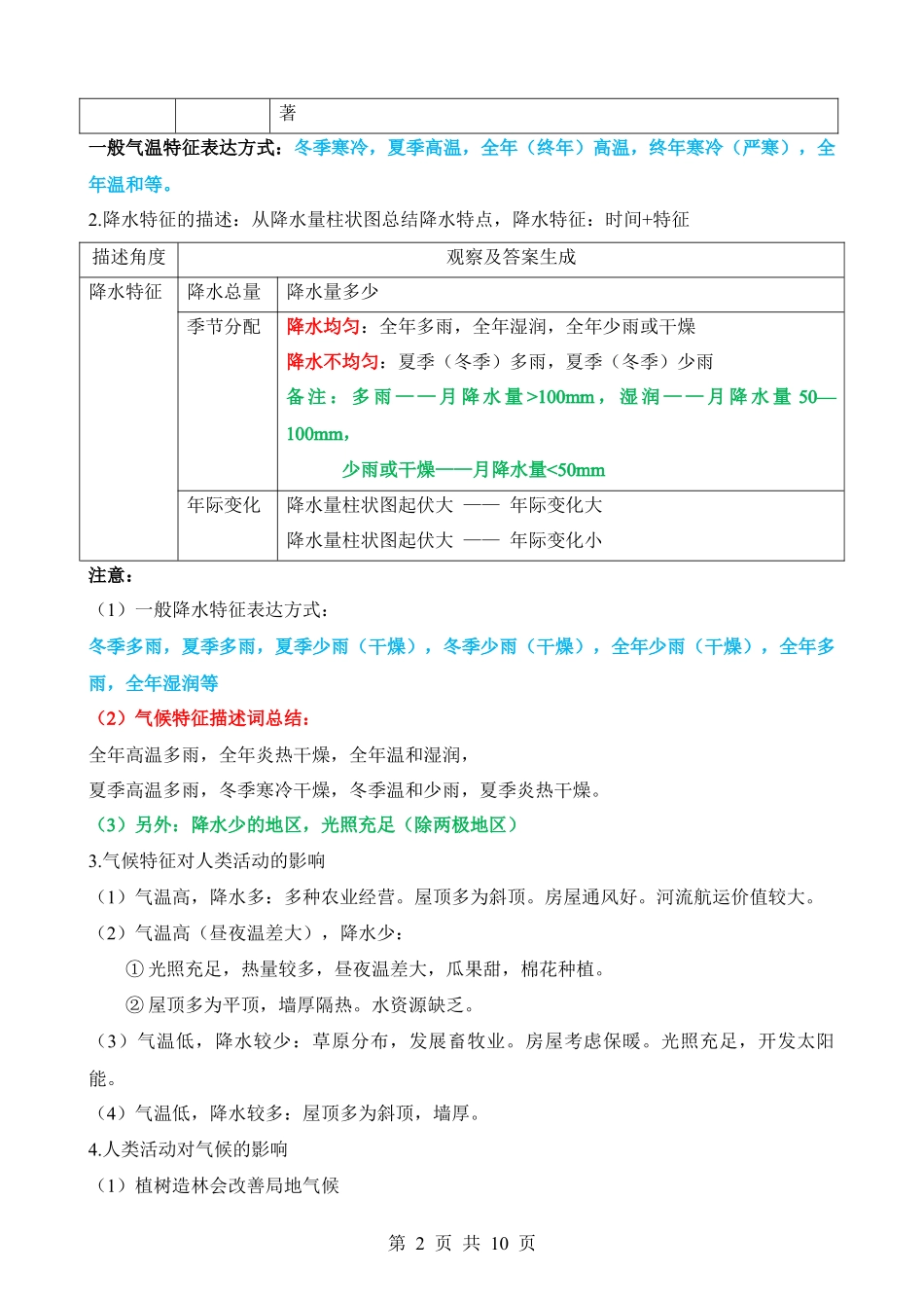 初中地理综合答题模板（自然5大模板+人文7大模板）.docx_第2页