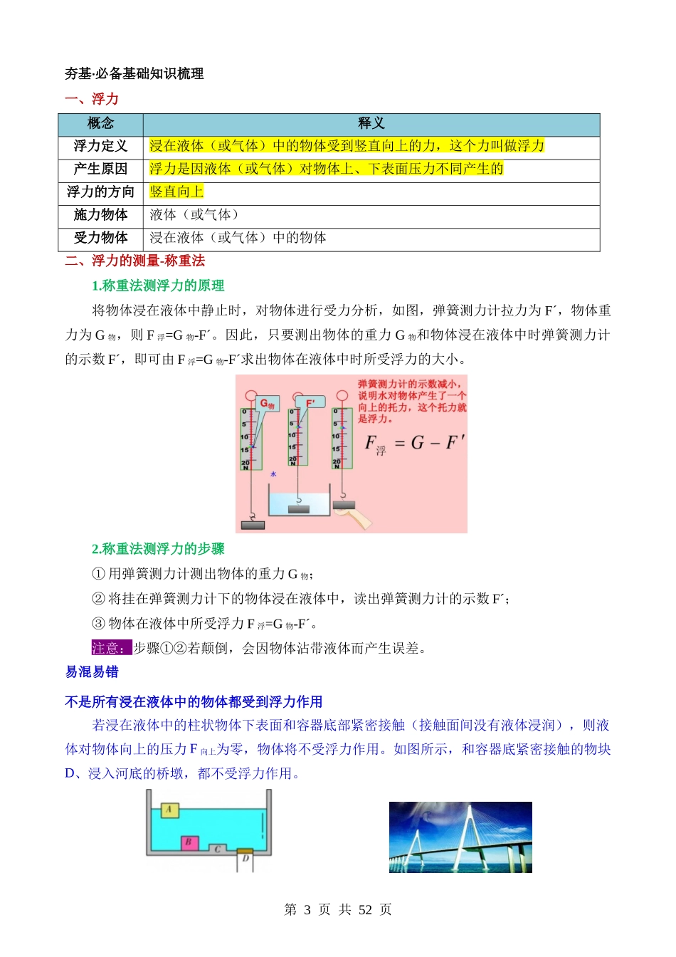 专题11 浮力（3考点+8考向）（讲义）.docx_第3页