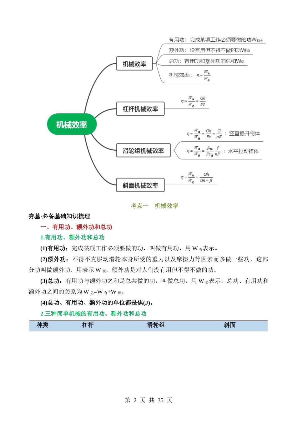 专题14 机械效率（2考点+6考向）（讲义）.docx_第2页