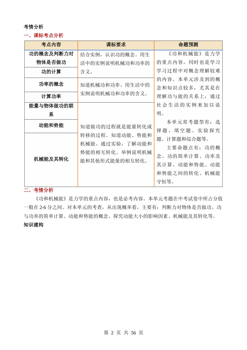 专题12 功和机械能（4考点+11考向）（讲义）.docx_第2页
