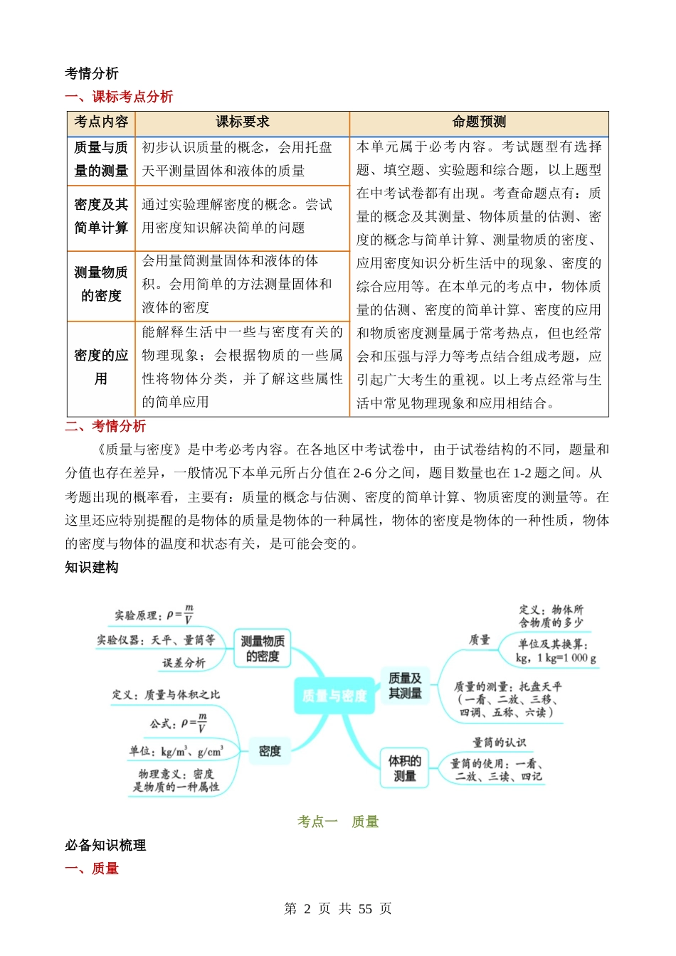 专题07 质量和密度（4考点+9考向）（讲义）.docx_第2页