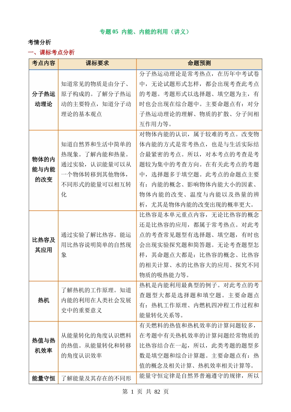 专题05 内能、内能的利用（6考点+15考向）（讲义）.docx_第1页