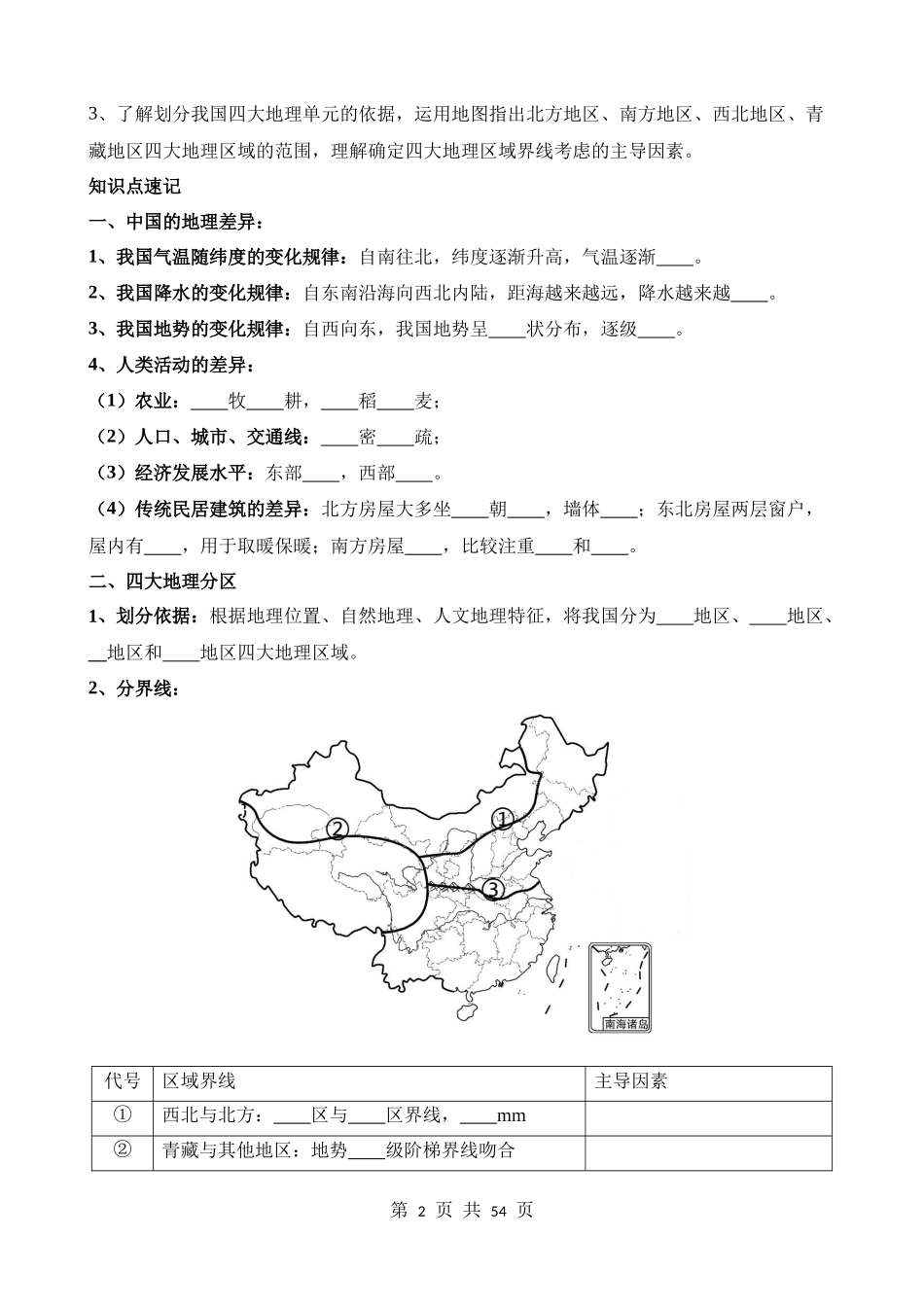 专题24_中国四大地理分区.docx_第2页