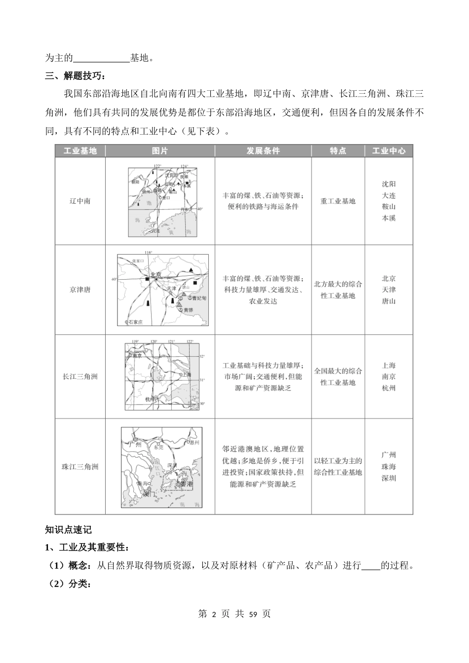 专题22_中国的工业.docx_第2页