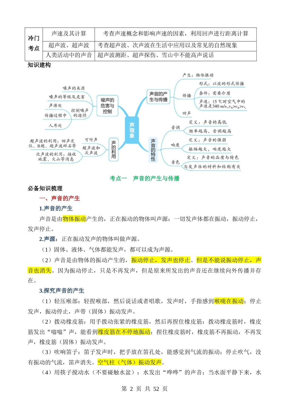 专题01 声现象（4考点+10考向）（讲义）.docx_第2页