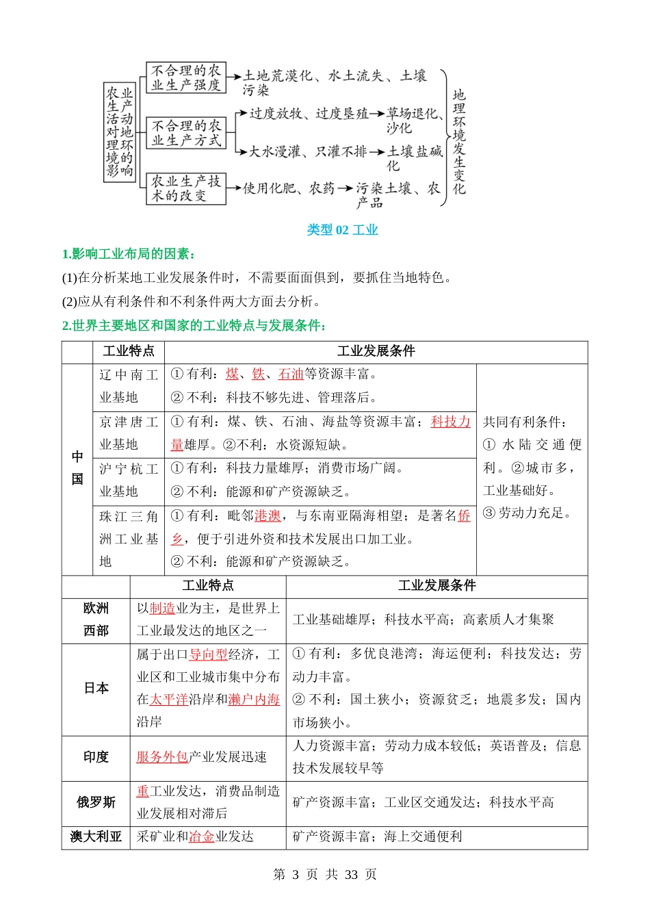 题型03 人文地理要素分析.docx_第3页