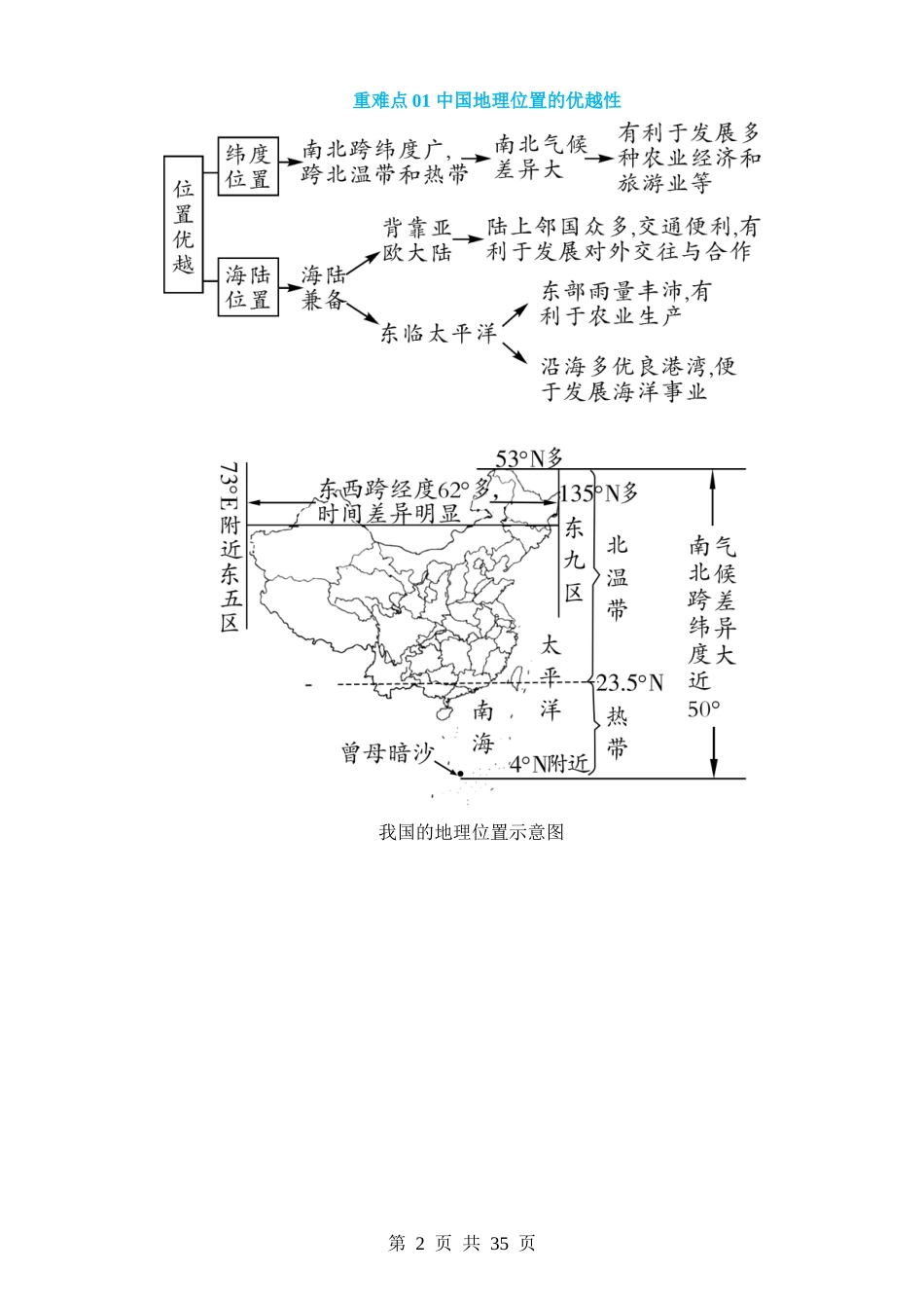 专题09 中国的疆域、人口与民族（4大重难点）.docx_第2页