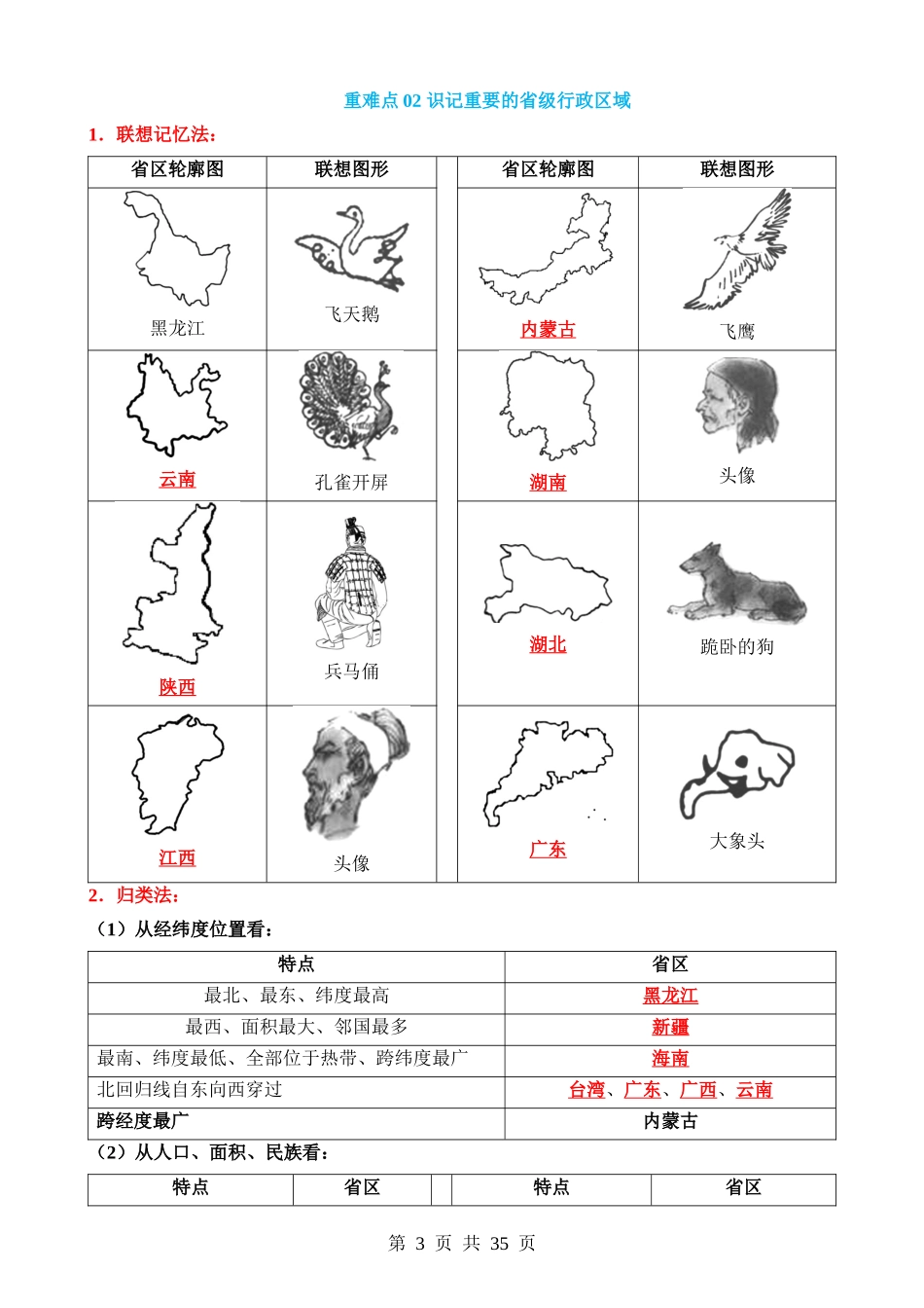 专题09 中国的疆域、人口与民族（4大重难点）.docx_第3页