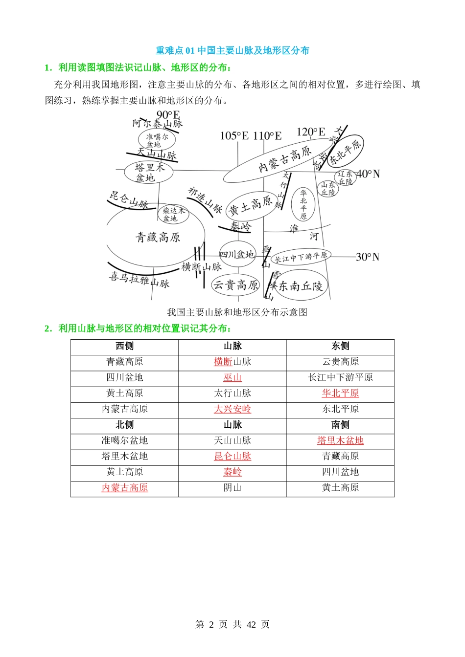 专题10 中国的自然环境（5大重难点）.docx_第2页