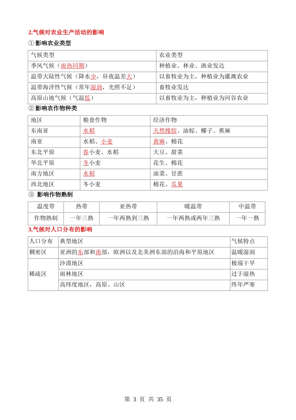 专题05 天气与气候（4大重难点）.docx_第3页