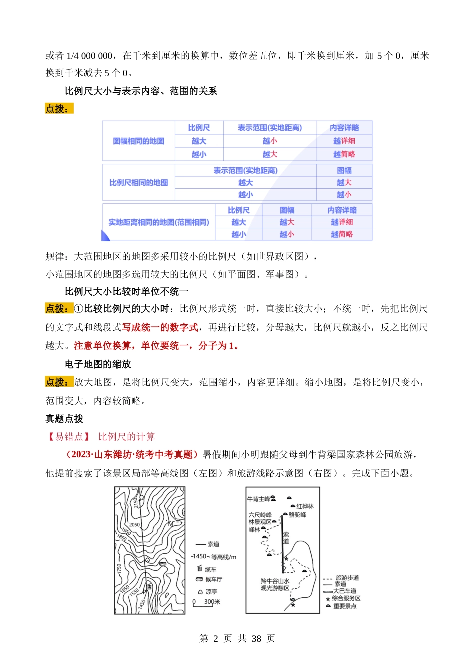 易错点02 地图和地形图（2大易错点+11处陷阱）.docx_第2页