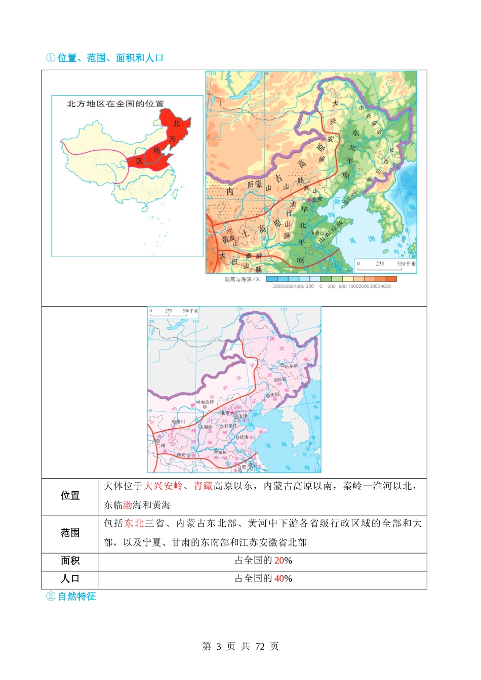 专题23 北方地区（讲义）.docx_第3页