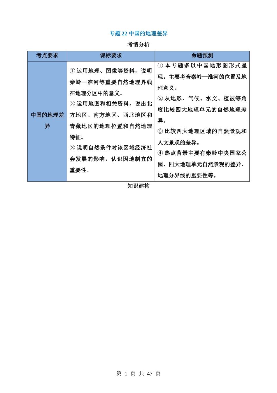 专题22 中国的地理差异（讲义）.docx_第1页