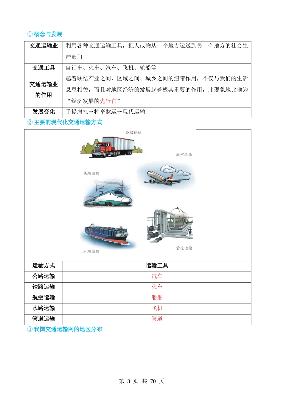 专题21 中国的经济和文化（讲义）.docx_第3页