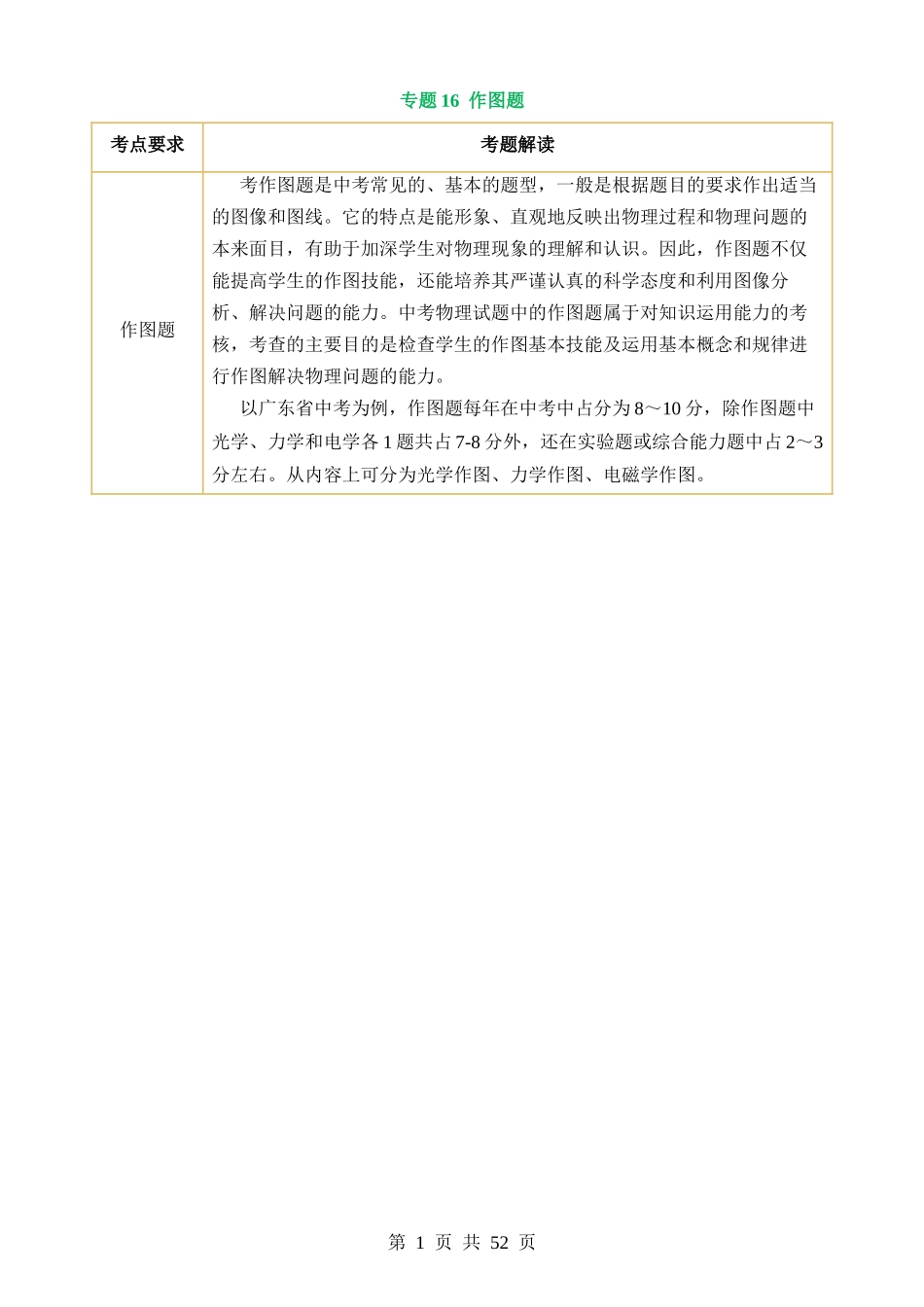 专题16 作图题（讲练）.docx_第1页