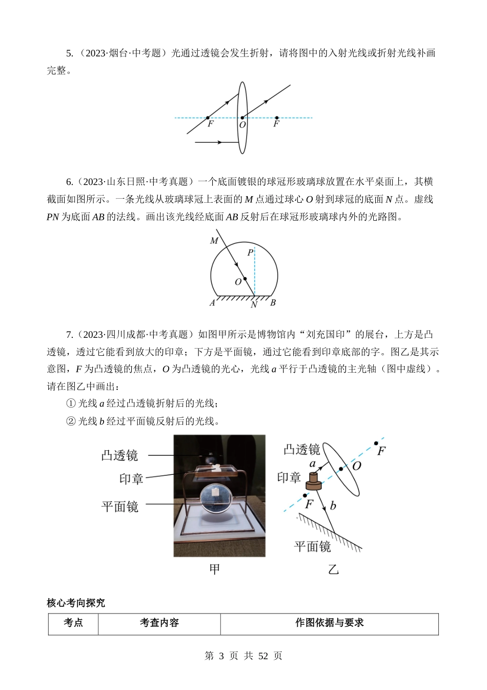 专题16 作图题（讲练）.docx_第3页