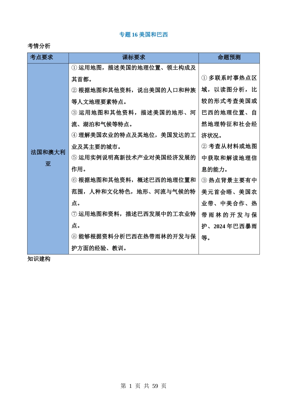 专题16 美国和巴西（讲义）.docx_第1页