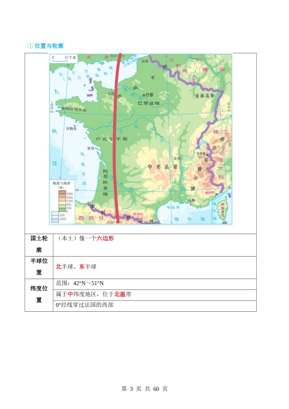 专题15 法国和澳大利亚（讲义）.docx_第3页